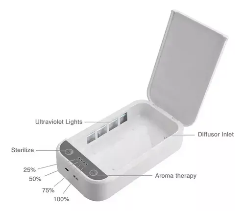 Caja Desinfectante de luz UV